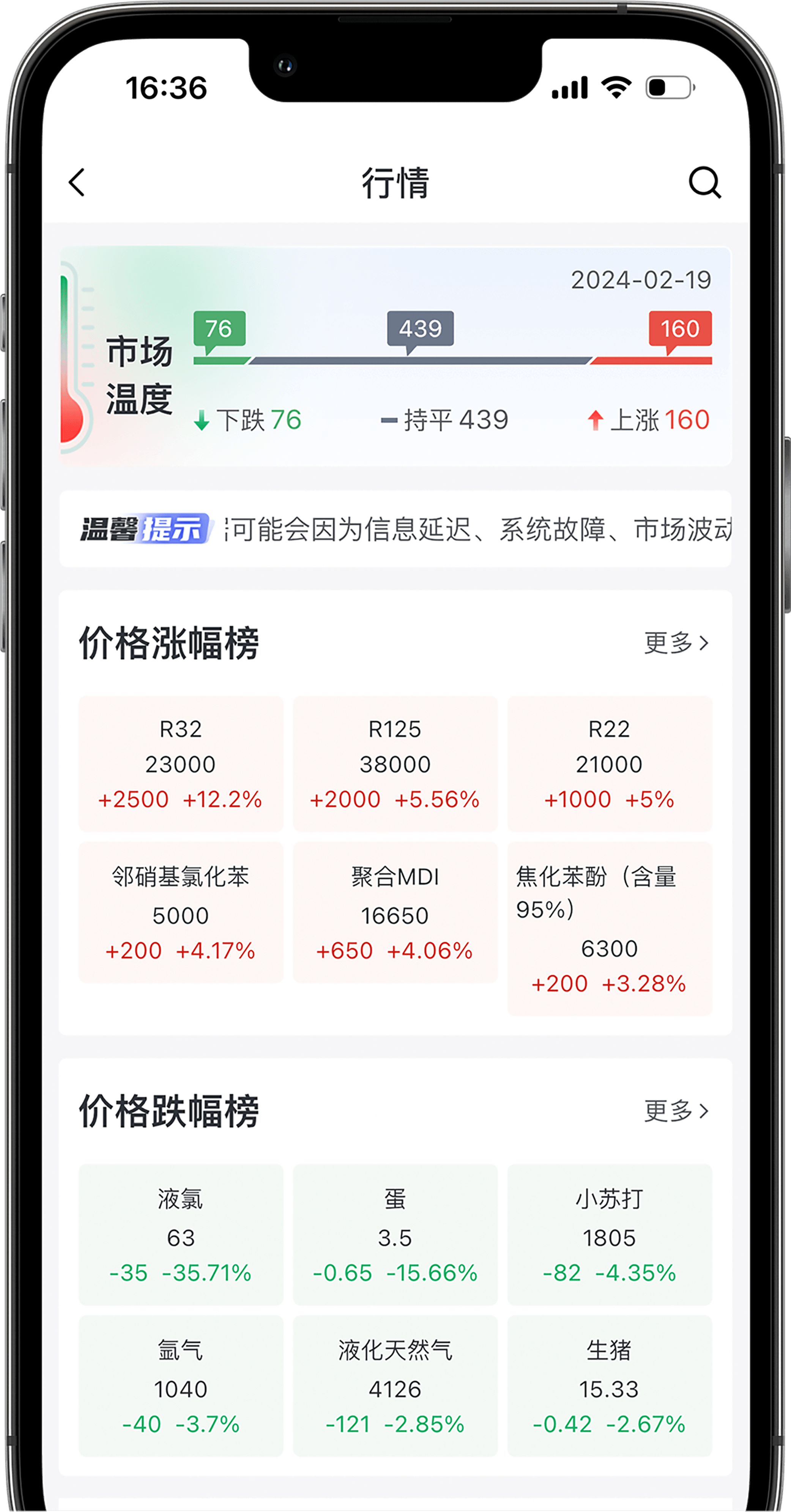 百川盈孚APP – 大宗商品价格行情资讯手机版